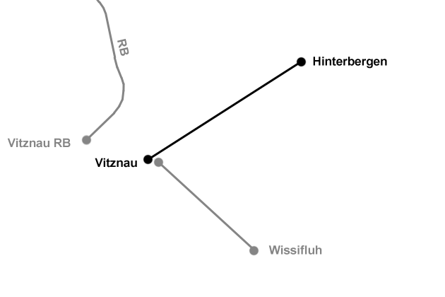 Vitznau-Hinterbergen