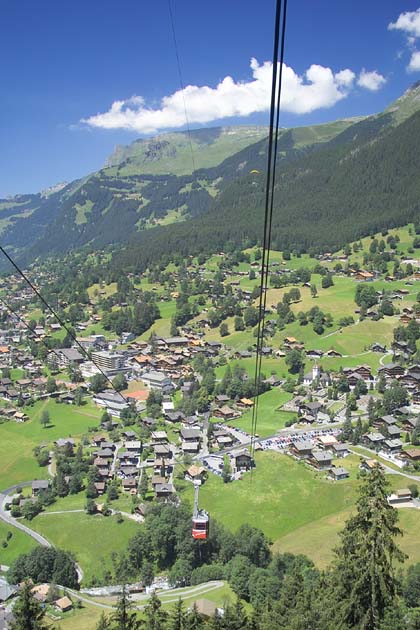 LGP Grindelwald - 2006-07-10